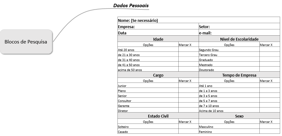 3 Resumo - Kdmap Online